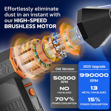 Xeeca® Snow Master Pro Turbo Blower